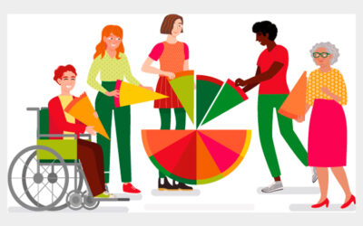 El derecho a la alimentación como derecho humano